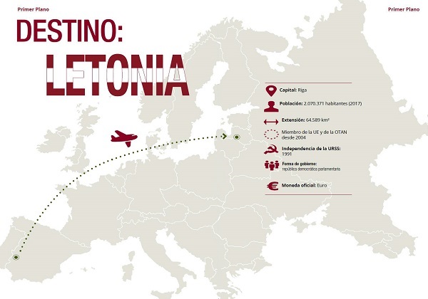 Destino Letonia, mapa del despliegue.