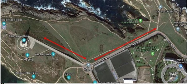 Zona de la foto de grupo Zona de la foto de grupo