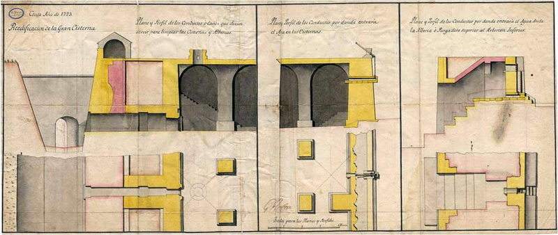 Reedificación Gran Cisterna