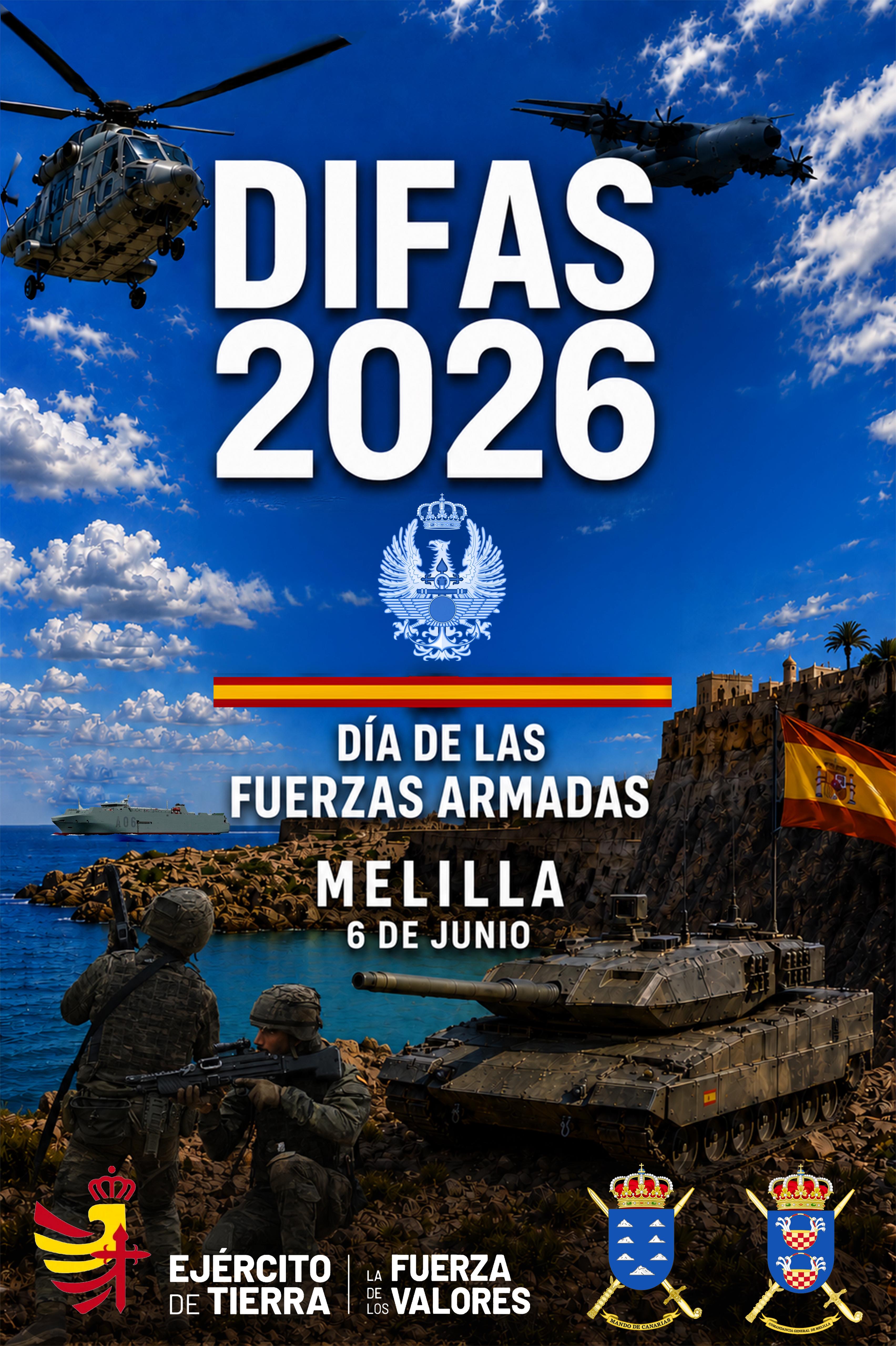 DIFAS