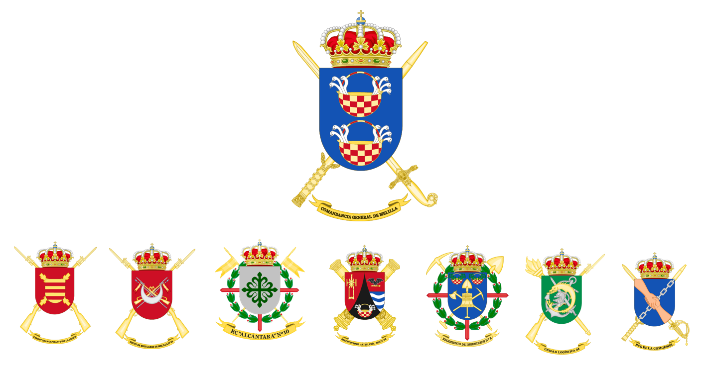 escudos