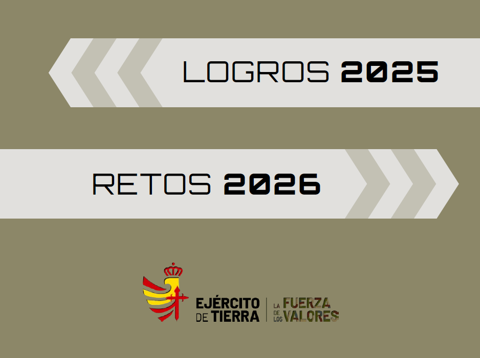 Logros 2025 Retos 2026