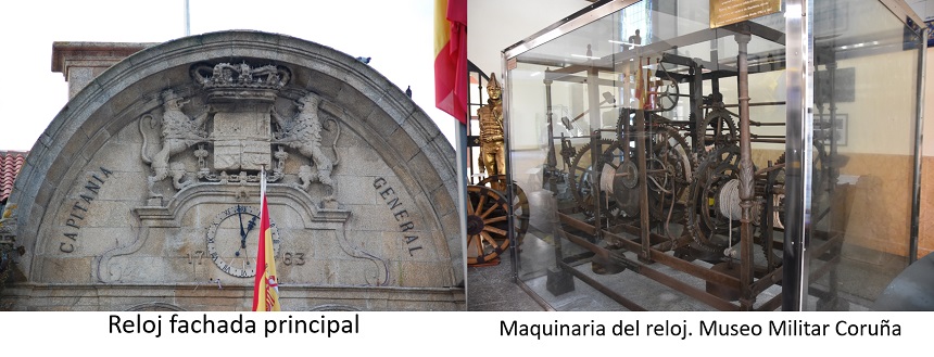 Reloj y maquinaria 860px