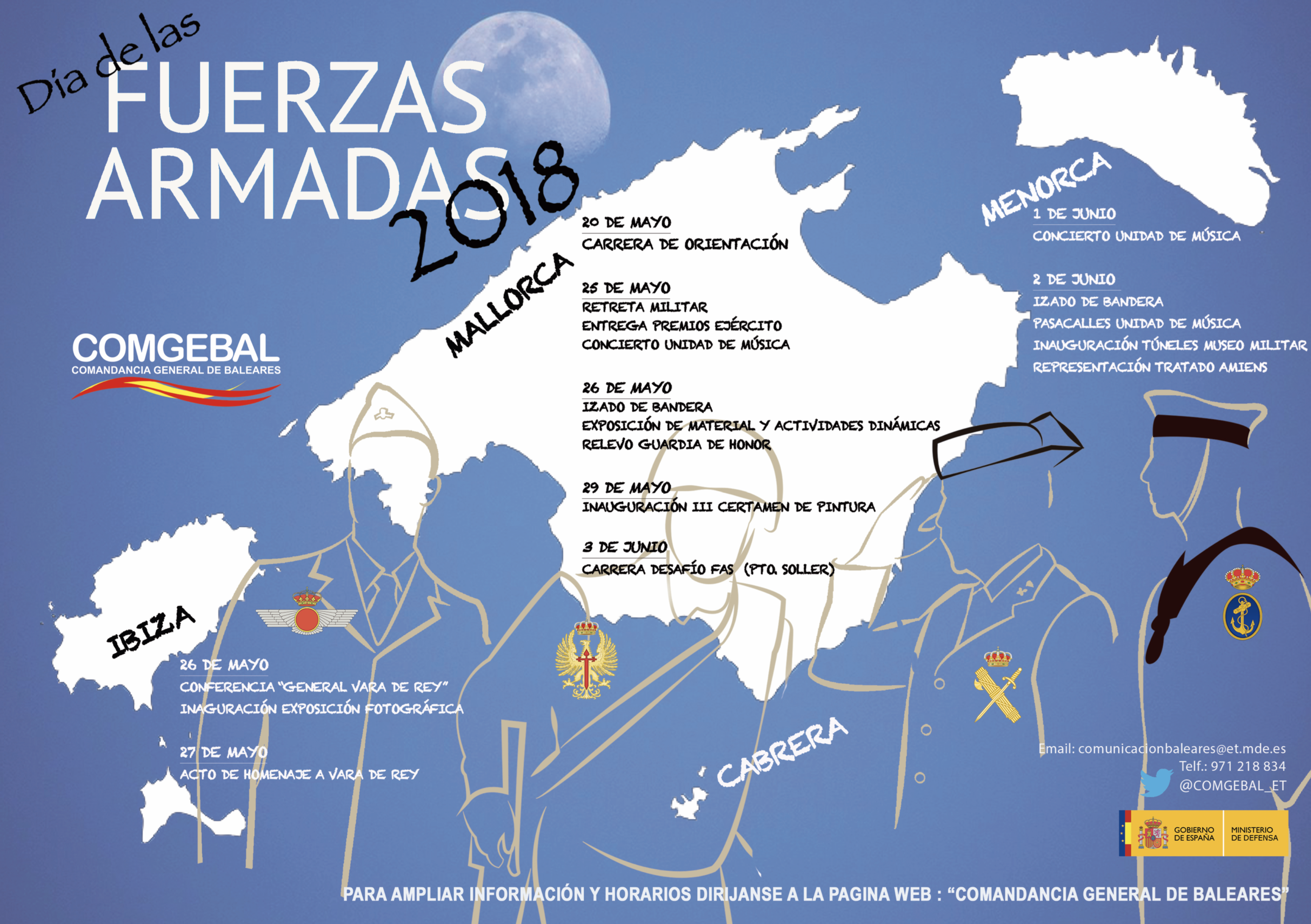 Día de las Fuerzas Armadas 2018