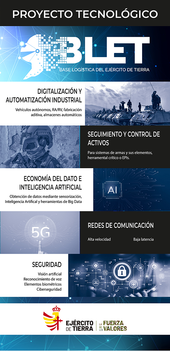 rollup blet rollup blet