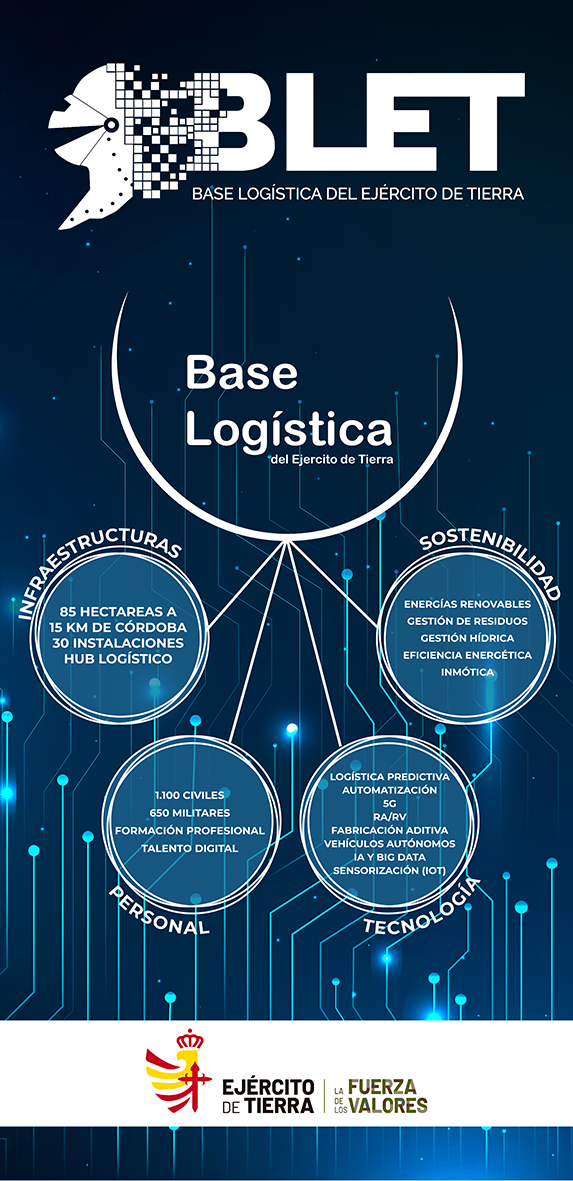 rollup blet rollup blet