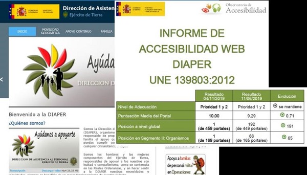 La web cumple con los principios de accesibilidad La web cumple con los principios de accesibilidad