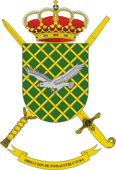 Dirección de Infraestructura