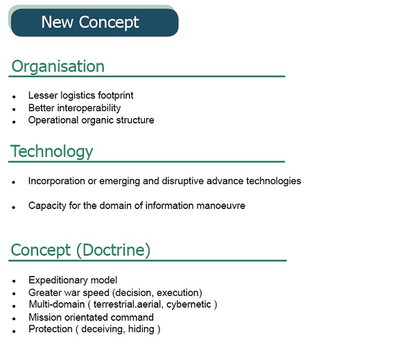73_ejercito_avanza_era_4._0_concept