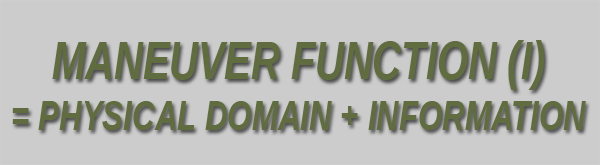 Maneuver Function