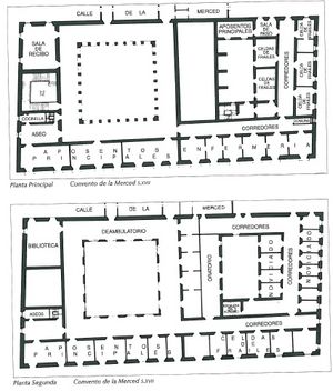 Plano de las instalaciones