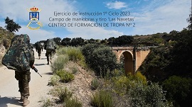 Ejercicio táctico 1ºCiclo 2023