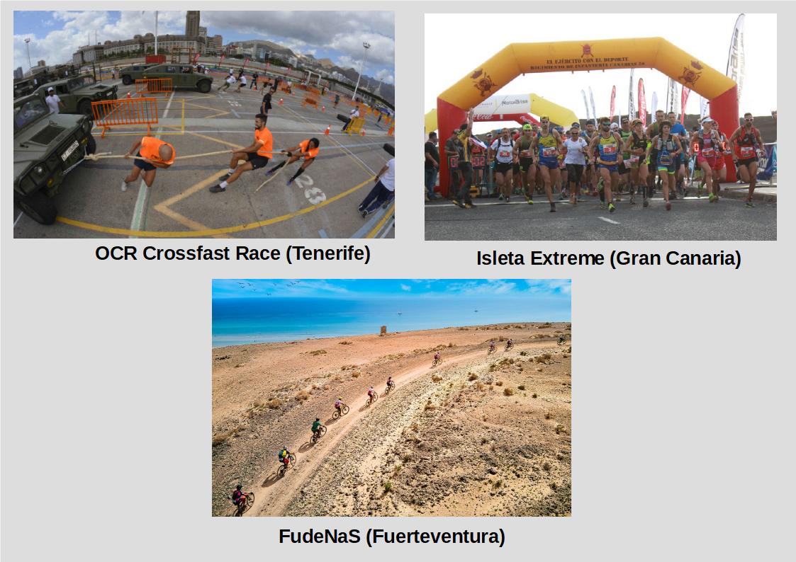 Competiciones deportivas