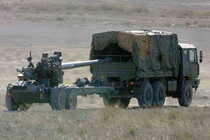 Actividades Principales