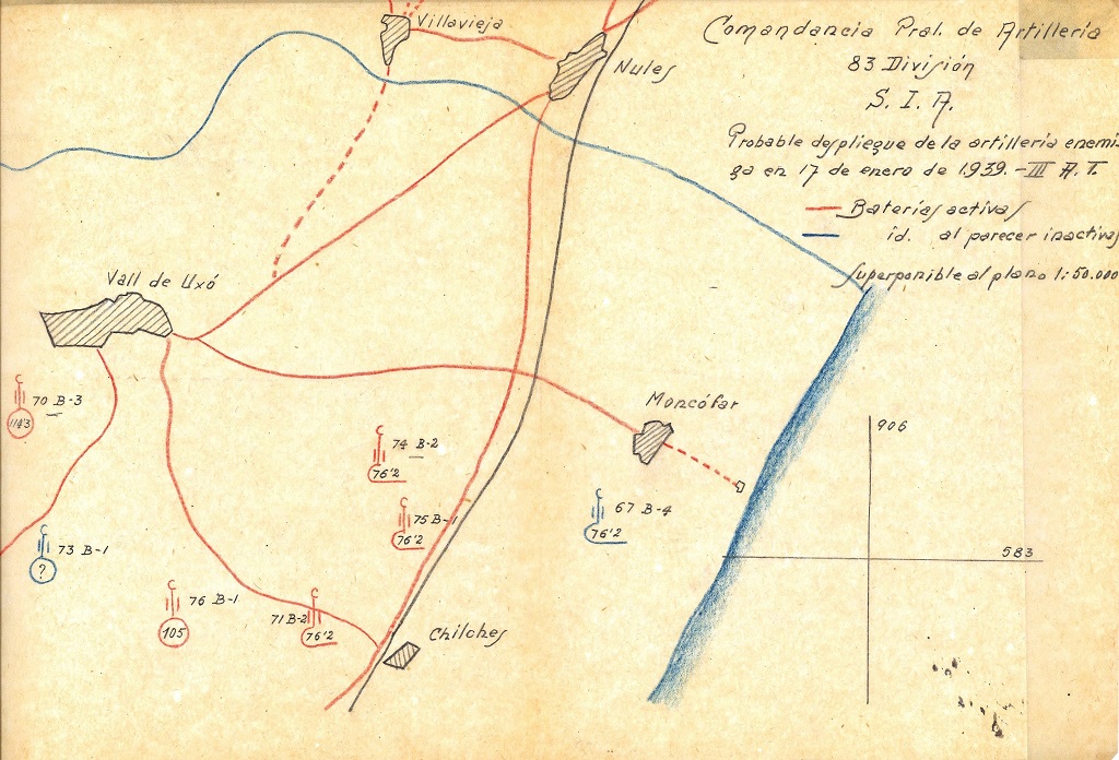 Plano despliegue artillería
