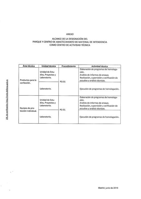 Certificado CAT DGAM   anexo actualizado 2019 WEB GRANDE