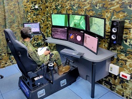 Puesto piloto de helicópteros