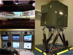 Simulador Dinámico de Conducción