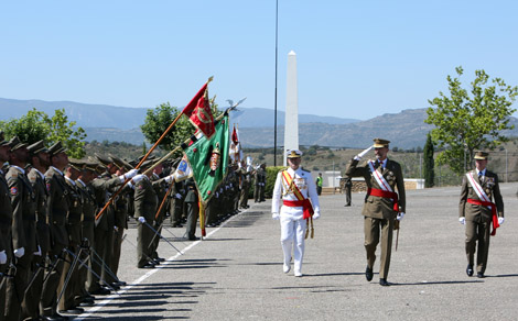 Pasando revista a la formación
