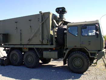 Artillería de Costa