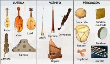 Instrumentos musicales de la Edad Media.