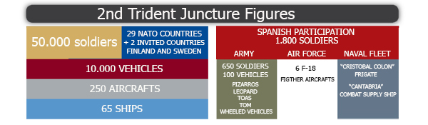 La Batalla de Oppdal