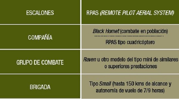 El imperio de la inteligencia