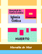 Plano de las instalaciones