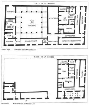 Plano de las instalaciones