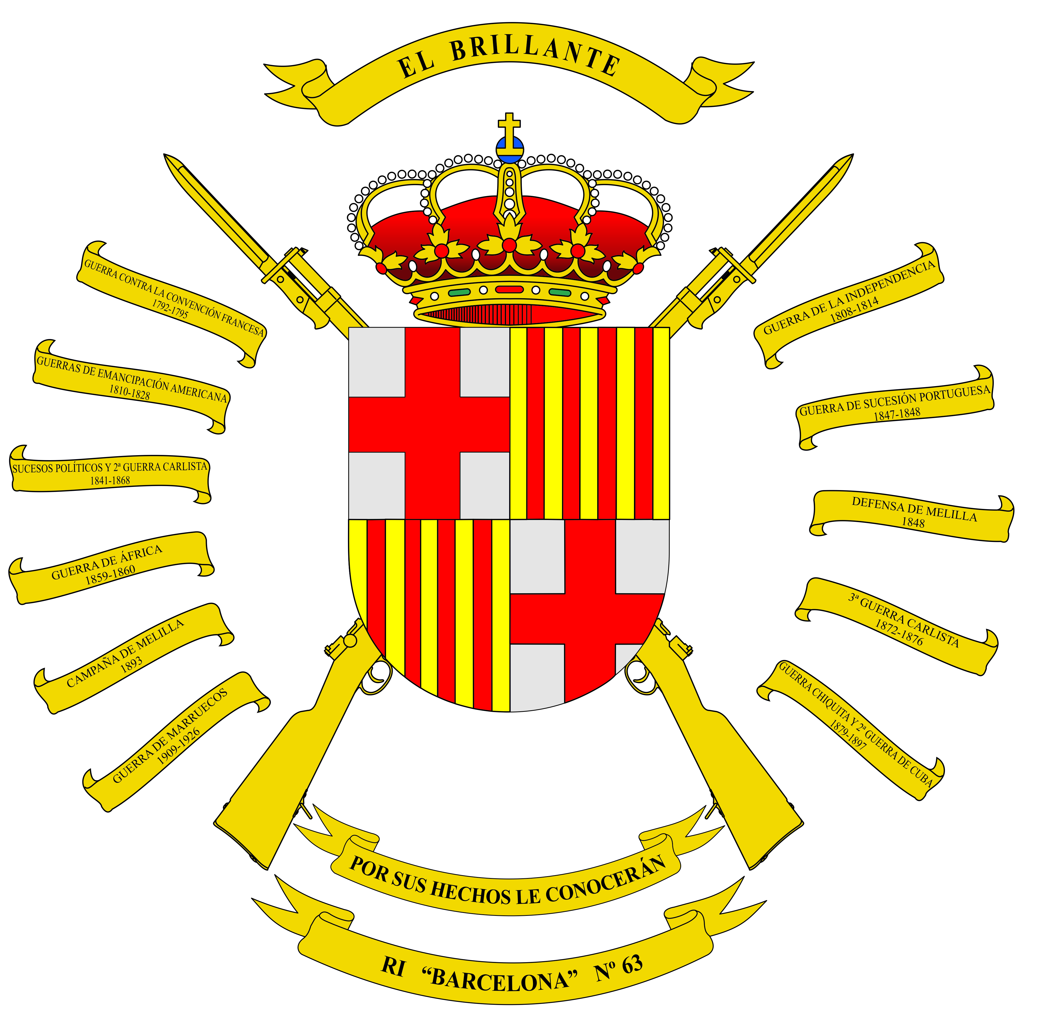 ESCUDO DE ARMAS