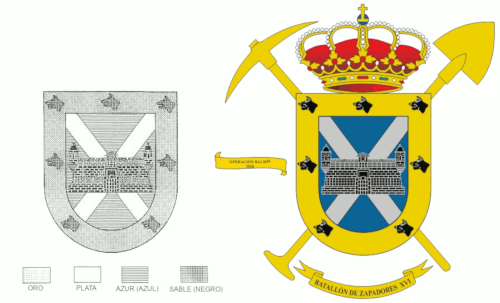 Historial de Nuestro Escudo Historial de Nuestro Escudo