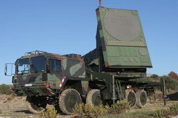 Artillería Antiaérea