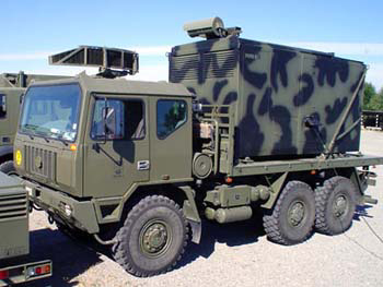 Artillería de Costa