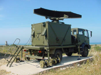 Artillería de Costa