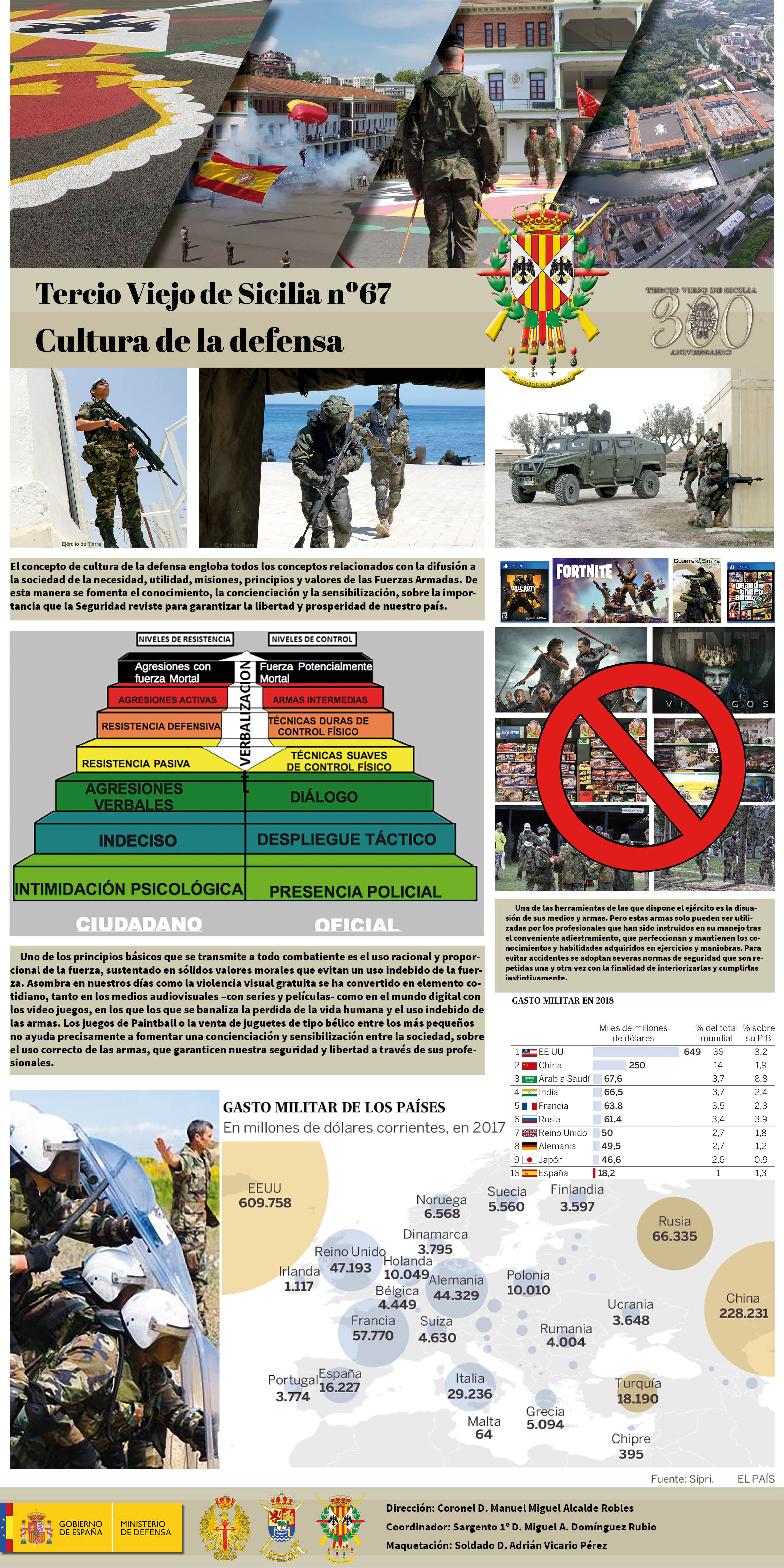 Cultura de la defensa