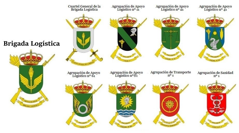 Escudos_BRILOG_LEMAS